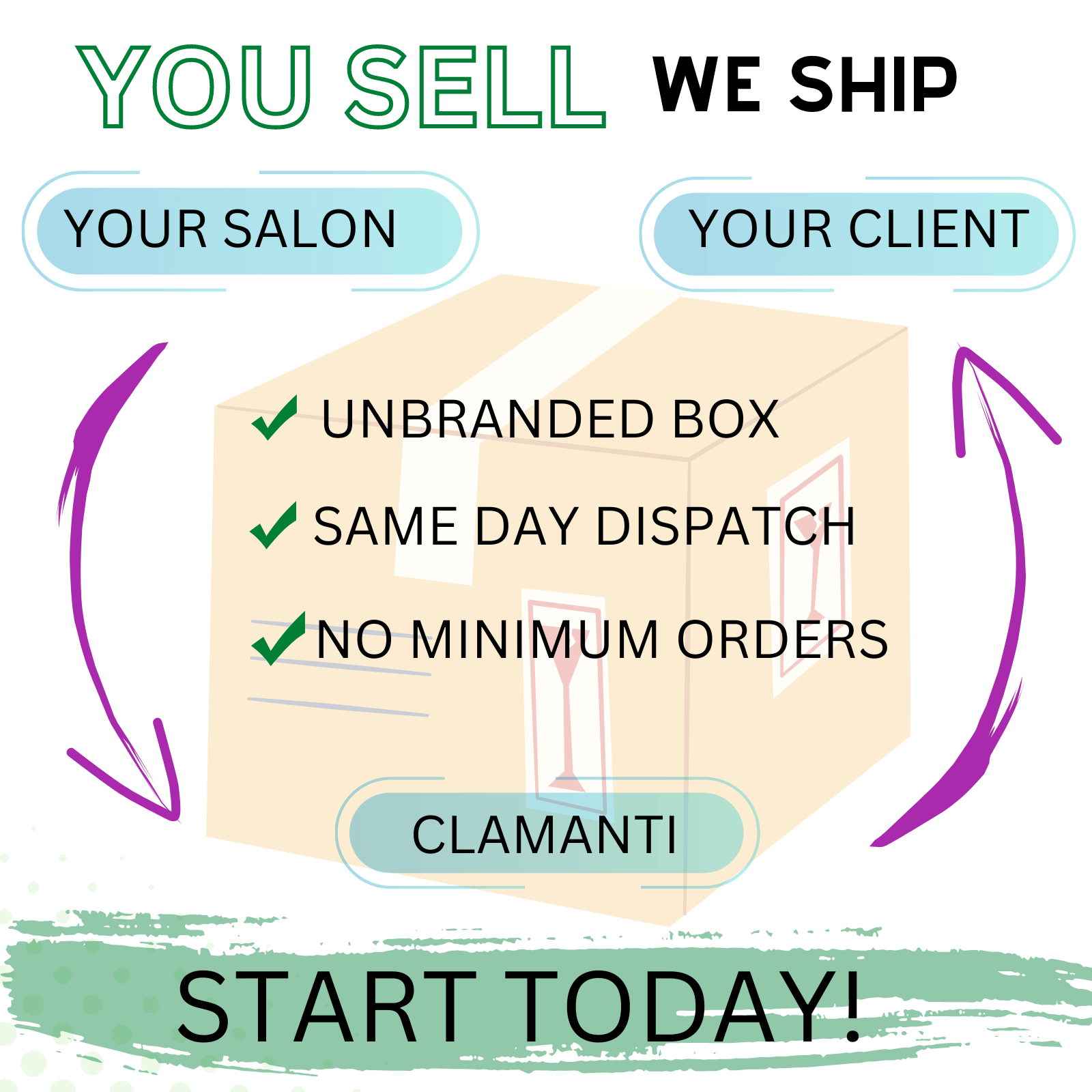 You Sell We Ship - Unbranded Box Delivery